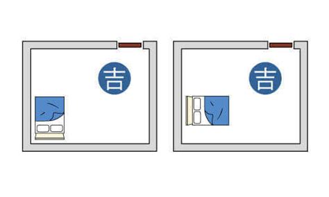 床位 風水|臥室中的床墊擺法禁忌 (臥房床位風水)？化解方法？